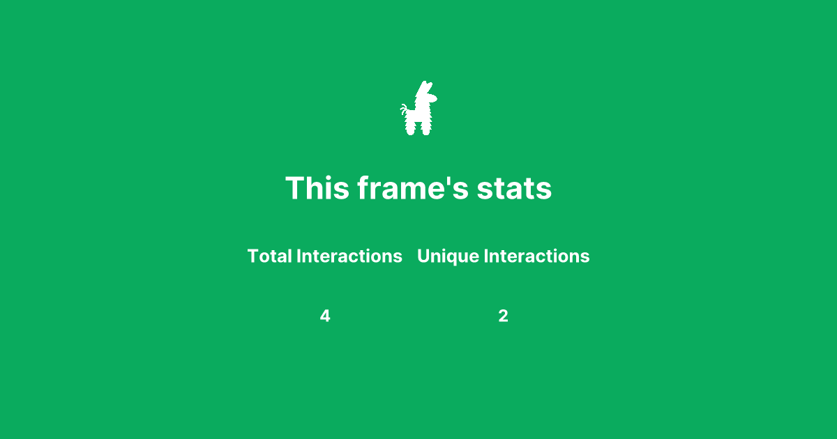 Analytics Frame